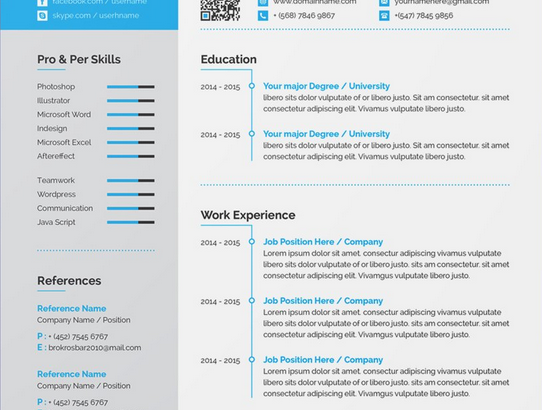 Why a CV Template Matters for Mid & Senior-Level | CV Writing Services in Nakuru