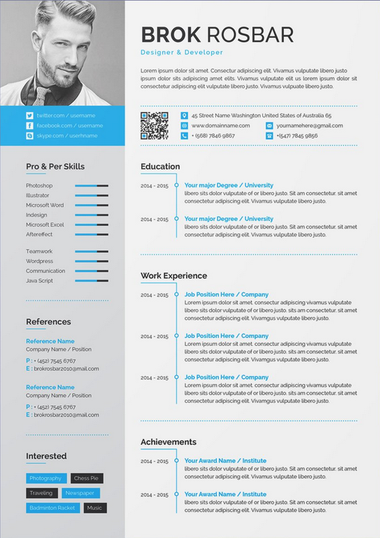Professional CV Writing Services